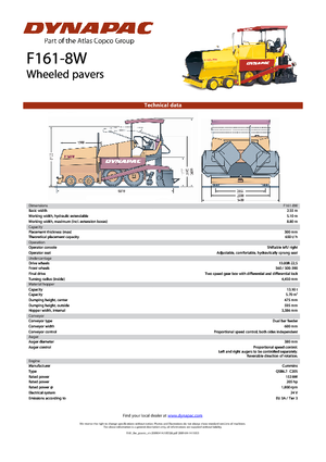 Asfaltni finišeri na kotačima Dynapac F 161-8 W