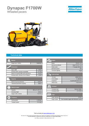 Asfaltni finišeri na kotačima Dynapac F 1700 W