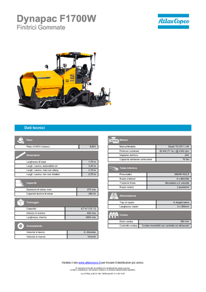 Asfaltni finišeri na kotačima Dynapac F 1700 W