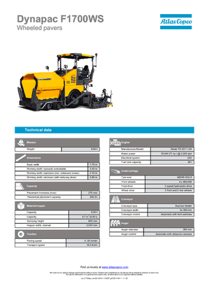 Asfaltni finišeri na kotačima Dynapac F 1700 WS