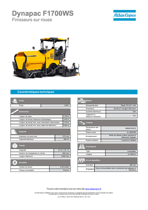 Asfaltni finišeri na kotačima Dynapac F 1700 WS