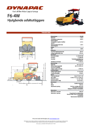 Asfaltni finišeri na kotačima Dynapac F 6-4 W