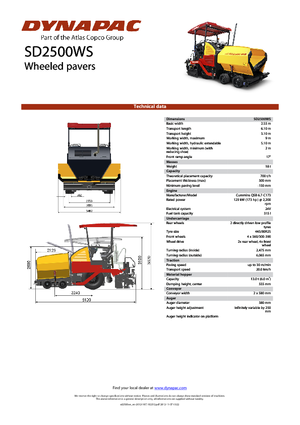 Asfaltni finišeri na kotačima Dynapac SD 2500 WS