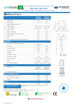 Dizalice na škare na kotačima Sinoboom GN 1532