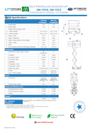 Dizalice na škare na kotačima Sinoboom GN 1932