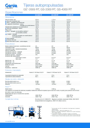 Dizalice na škare na kotačima Genie GS-3369 RT