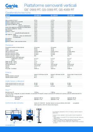 Dizalice na škare na kotačima Genie GS-3369 RT