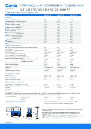 Dizalice na škare na kotačima Genie GS-3369 RT