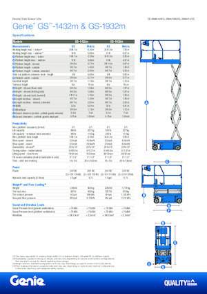 Dizalice na škare na kotačima Genie GS-1432m E-Drive