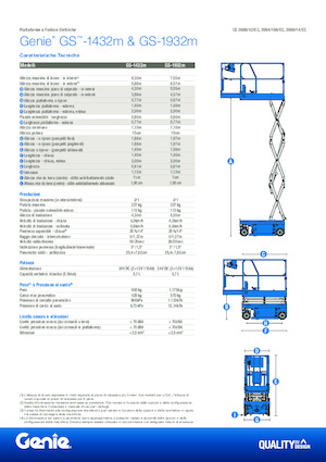 Dizalice na škare na kotačima Genie GS-1432m E-Drive