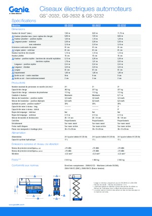 Dizalice na škare na kotačima Genie GS-3232 Hydraulic