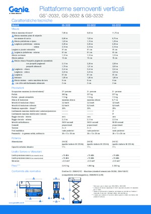 Dizalice na škare na kotačima Genie GS-3232 Hydraulic
