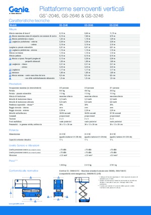 Dizalice na škare na kotačima Genie GS-3246