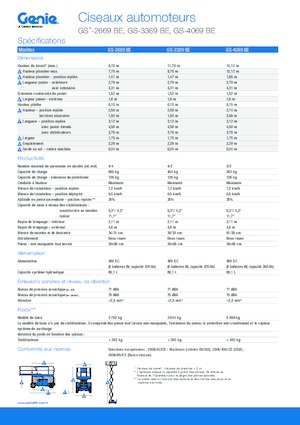 Dizalice na škare na kotačima Genie GS-3369 BE