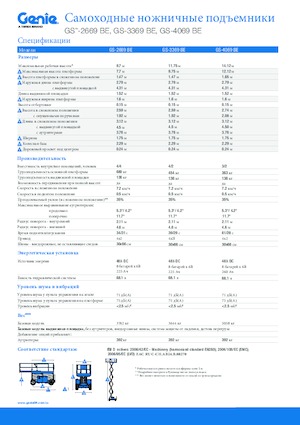 Dizalice na škare na kotačima Genie GS-3369 BE