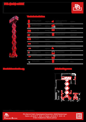 Dizalice na škare na kotačima PB PB S120-12EZ
