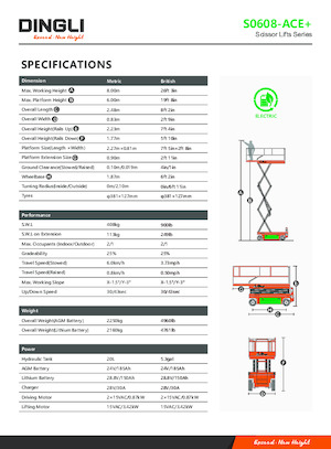 Dizalice na škare na kotačima Dingli S0608-ACE+