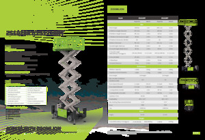 Dizalice na škare na kotačima Zoomlion ZS1218RT