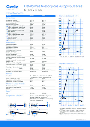 Teleskopska podizna platforma na gusjenicama Genie S-120