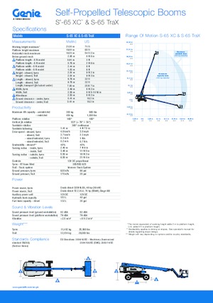 Teleskopska podizna platforma na gusjenicama Genie S-65 XC