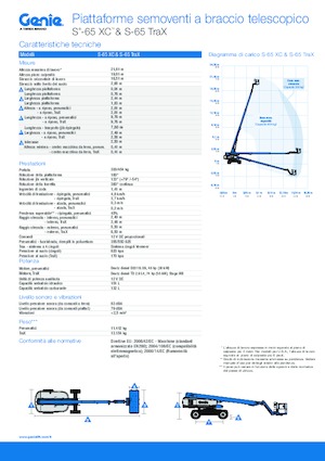 Teleskopska podizna platforma na gusjenicama Genie S-65 XC