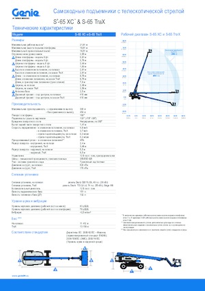 Teleskopska podizna platforma na gusjenicama Genie S-65 XC