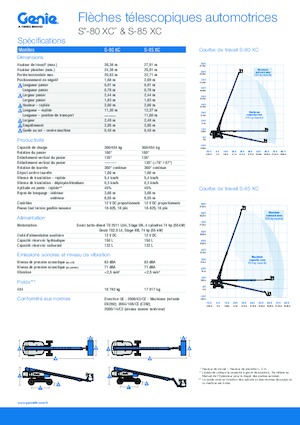 Teleskopska podizna platforma na gusjenicama Genie S-85 XC