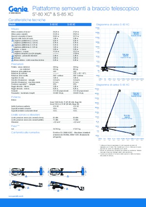 Teleskopska podizna platforma na gusjenicama Genie S-85 XC