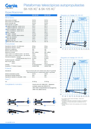 Teleskopska podizna platforma na gusjenicama Genie SX-125 XC