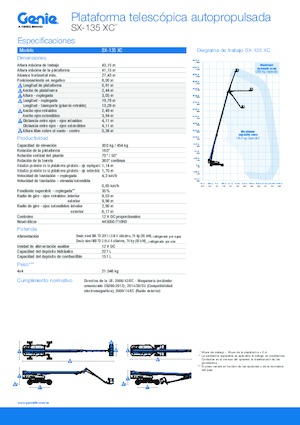 Teleskopska podizna platforma na gusjenicama Genie SX-135 XC