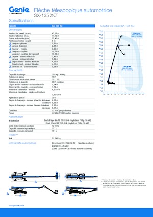 Teleskopska podizna platforma na gusjenicama Genie SX-135 XC
