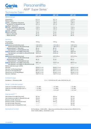 Vertikalna podizna platforma s jednim jarbolom Genie AWP 20 S