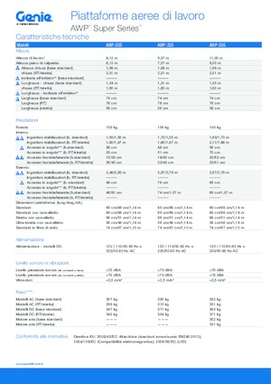 Vertikalna podizna platforma s jednim jarbolom Genie AWP 30 S