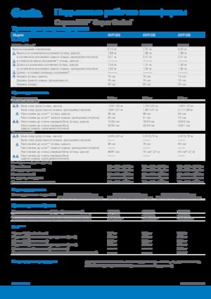 Vertikalna podizna platforma s jednim jarbolom Genie AWP 20 S
