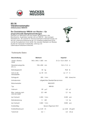 Nabijači na benzin i dizel Wacker Neuson BS30