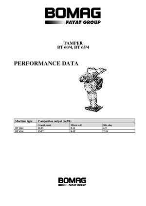 Nabijači na benzin i dizel Bomag BT 65/4