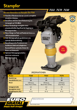 Nabijači na benzin i dizel Shatal TC 70