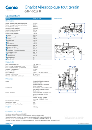 Rotirajući teleskopski utovarivači Genie GTH 5021 R