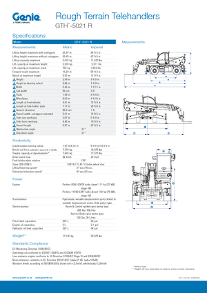 Rotirajući teleskopski utovarivači Genie GTH 5021 R