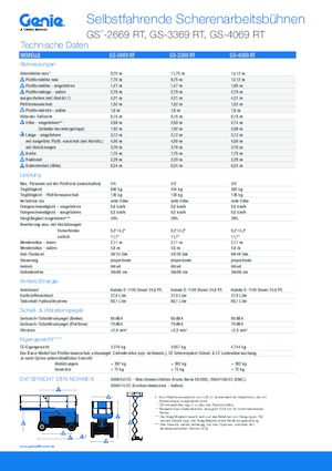 Dizalice na škare na kotačima Genie GS-3369 RT