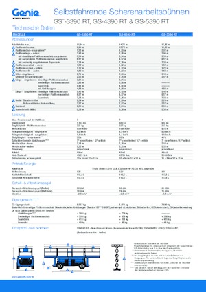 Dizalice na škare na kotačima Genie GS-5390