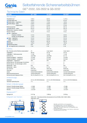 Dizalice na škare na kotačima Genie GS-3232 Hydraulic