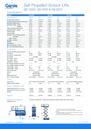 Dizalice na škare na kotačima Genie GS-3232 Hydraulic