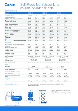 Dizalice na škare na kotačima Genie GS-3246