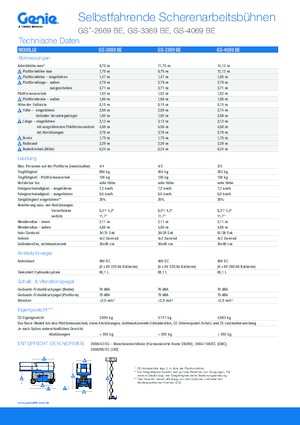 Dizalice na škare na kotačima Genie GS-3369 BE