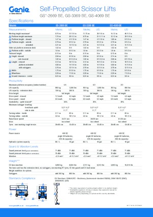 Dizalice na škare na kotačima Genie GS-3369 BE
