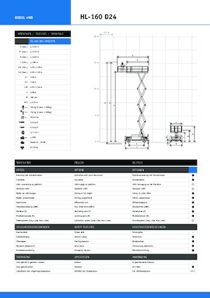 Dizalice na škare na kotačima Holland-Lift HL 160 D 24 4WD/P/N