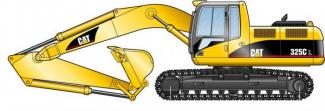 Bageri gusjeničari Caterpillar 325 C LN