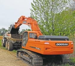 Bageri gusjeničari Doosan DX 420 LC