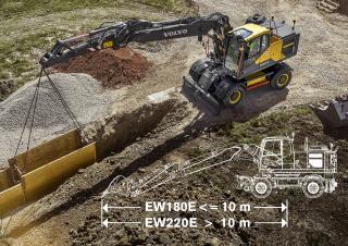 Bageri na kotačima Volvo EW220E